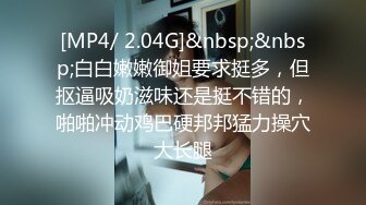 【控射】正装商务小帅哥 下班被损友绑在沙发上调教 嫩嫩肉棒被榨干撸射