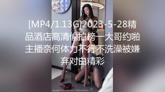 【 最硬核❤️震撼首发】色影神壕大神『Ttxk』调教明星级女奴 各类型女神各种调教各种操 第二季