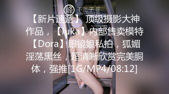 【新片速遞】 顶级摄影大神作品，【luka】内部售卖模特【Dora】眼镜娘私拍，狐媚淫荡黑丝，超清晰欣赏完美胴体，强推[1G/MP4/08:12]