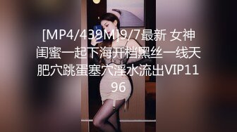 [MP4/354M]1/9最新 战神小利约168美乳兼职妹摸臀扣穴调情VIP1196